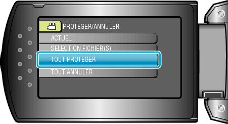 Protect all