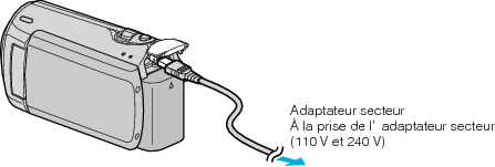 Connect ACadapter