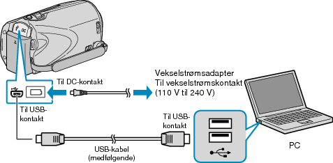 Backup PCconnect