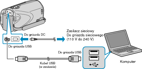 Backup PCconnect