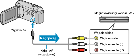 Bacup VCRconnect