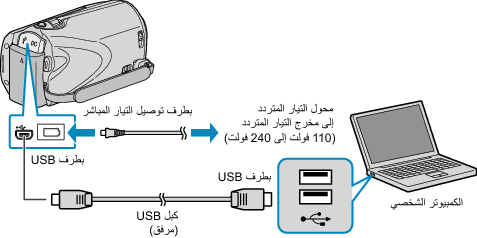 Backup PCconnect
