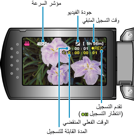 Indications During Time-Lapse Recording