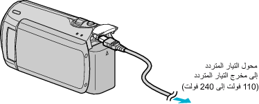 Connect ACadapter
