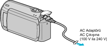 Connect ACadapter