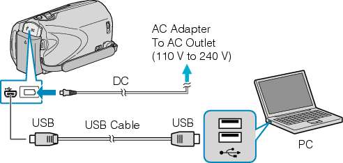 Connecting this camcorder to PC