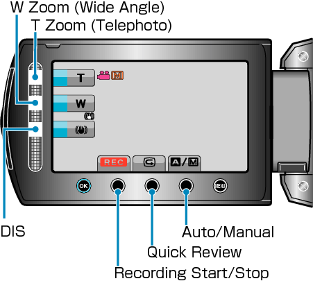 Operation Buttons for Video Recording