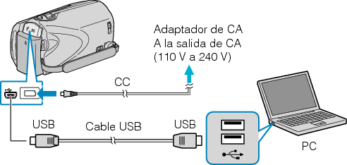 Connecting this camcorder to PC