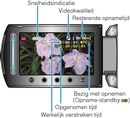 Indications During Time-Lapse Recording