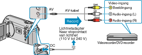 Connecting this camcorder to a video recorder