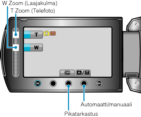 Operation buttons for still image recording
