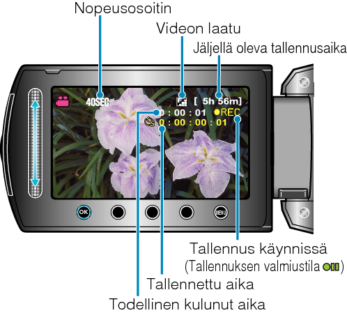 Indications During Time-Lapse Recording