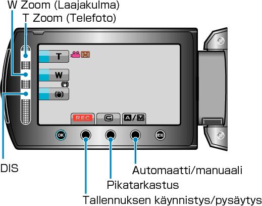 Operation Buttons for Video Recording