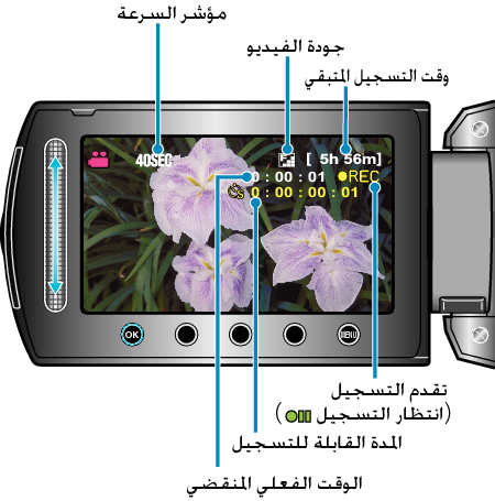 Indications During Time-Lapse Recording