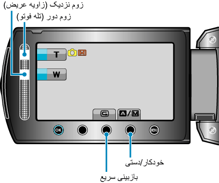 Operation buttons for still image recording