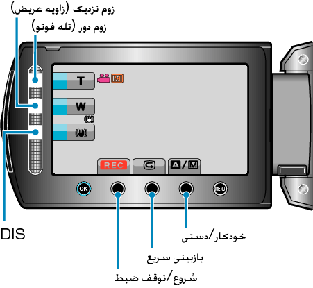 Operation Buttons for Video Recording