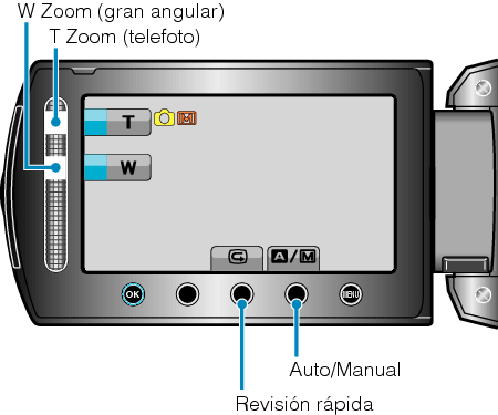 Operation buttons for still image recording
