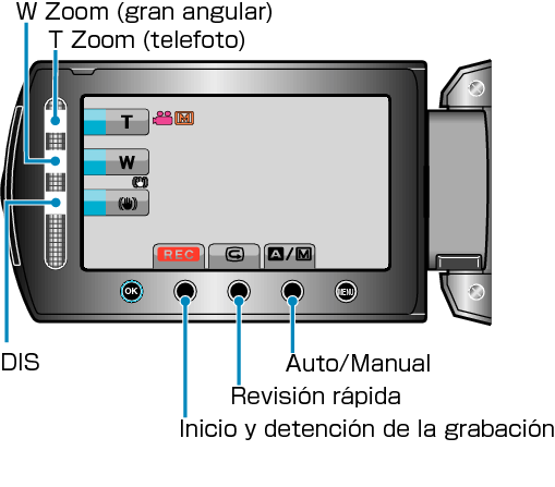 Operation Buttons for Video Recording