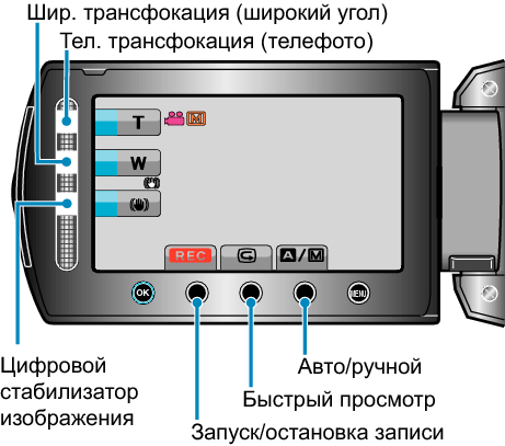 Operation Buttons for Video Recording