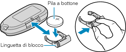 Reinserting the battery