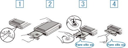 Loading a DVD