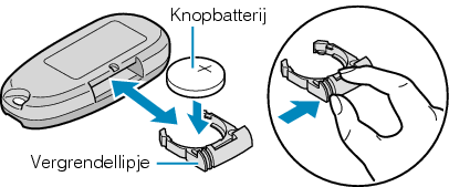 Reinserting the battery