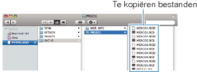 Copying files