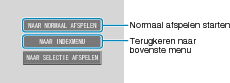 Digest Playback menu