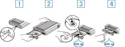 Loading a DVD