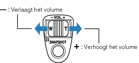 Adjusting speaker volume
