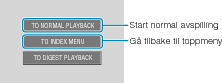 Digest Playback menu