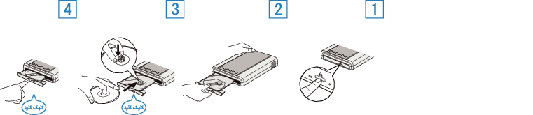 Loading a DVD