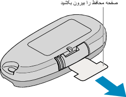 Using the Remote Control