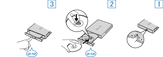 Loading a DVD V30