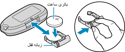Reinserting the battery