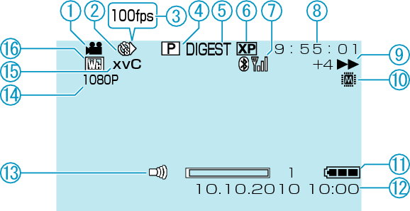 動画再生