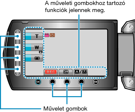 Operation Button