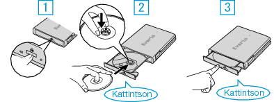 DVD set (CU-VD3)