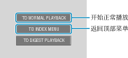 Digest Playback