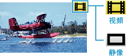 Video/still image icon