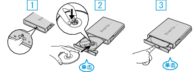 DVD set (CU-VD3)