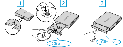 DVD set (CU-VD3)