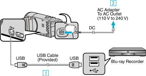PCconnect_Blu-ray