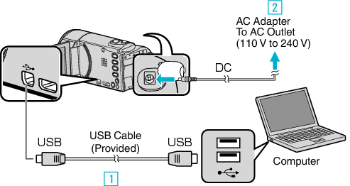 PCconnect
