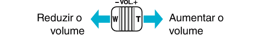 Adjusting speaker volume