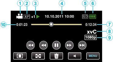 PlaybackOSD_Video