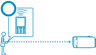 Bluetooth_OK