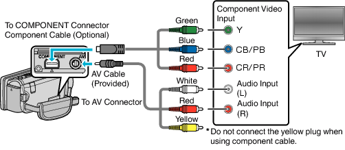 C1C_TV_COMPONENT