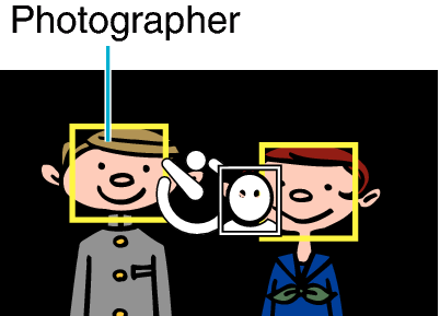 Selftimer-face-detect2