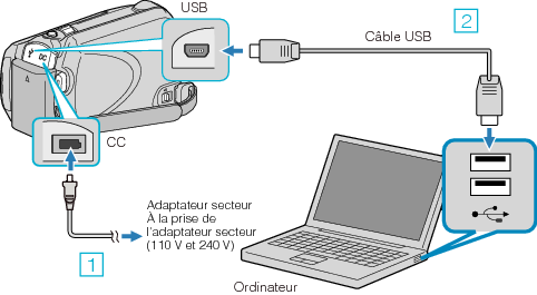 Connecting to PC